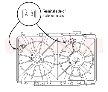 A/T: 5.4 l (5.7 US qt, 4.8 lmp qt)